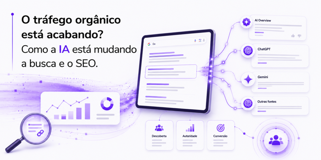 O tráfego orgânico está acabando? Como a IA está mudando a busca e o SEO